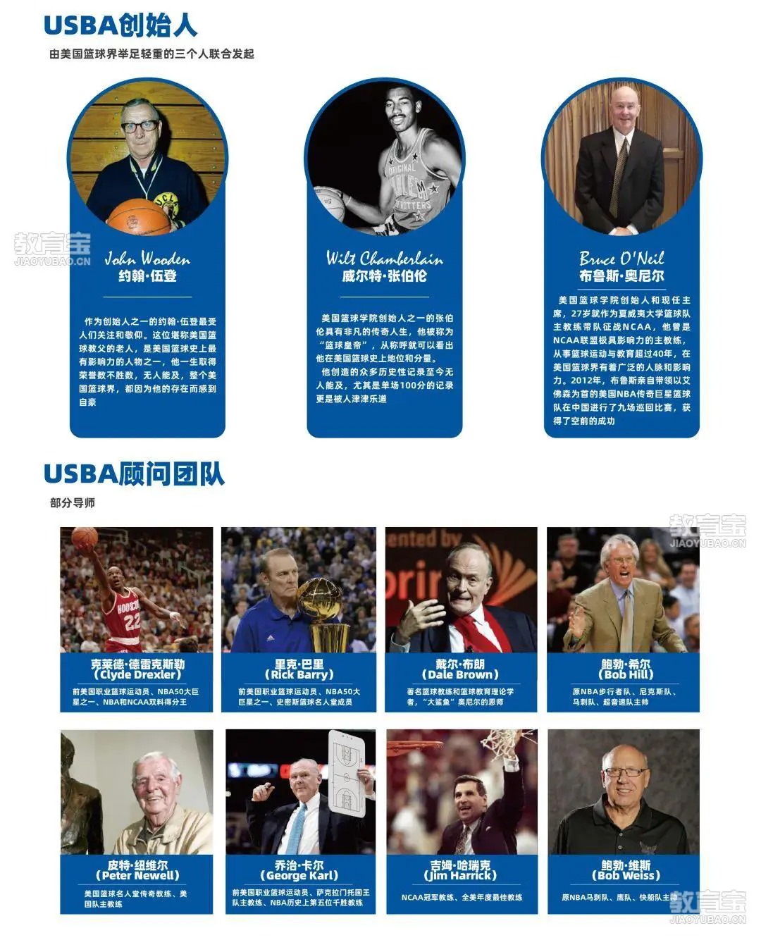 如何在篮球青训营中提升比赛经验?_0